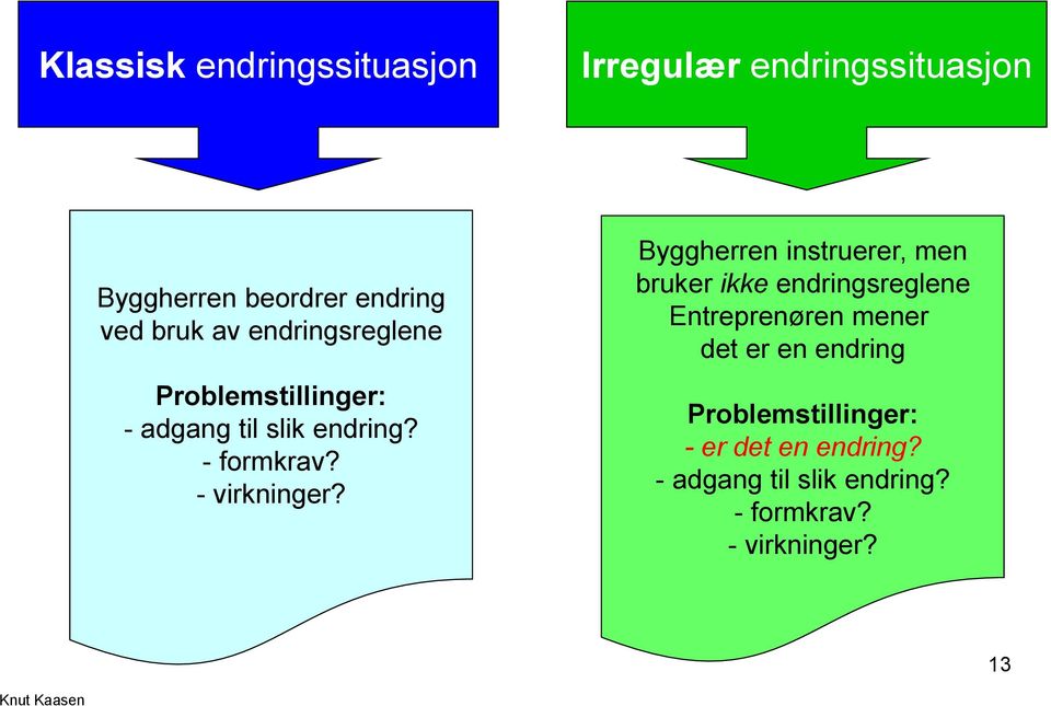 Byggherren instruerer, men bruker ikke endringsreglene Entreprenøren mener det er en endring