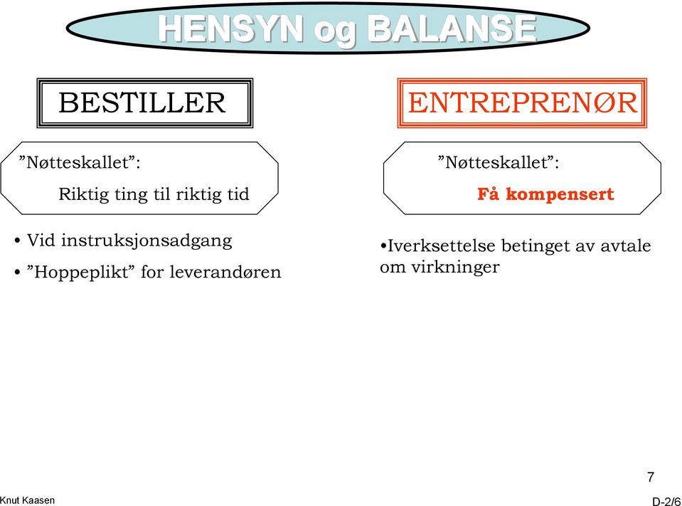 Hoppeplikt for leverandøren Nøtteskallet : Få