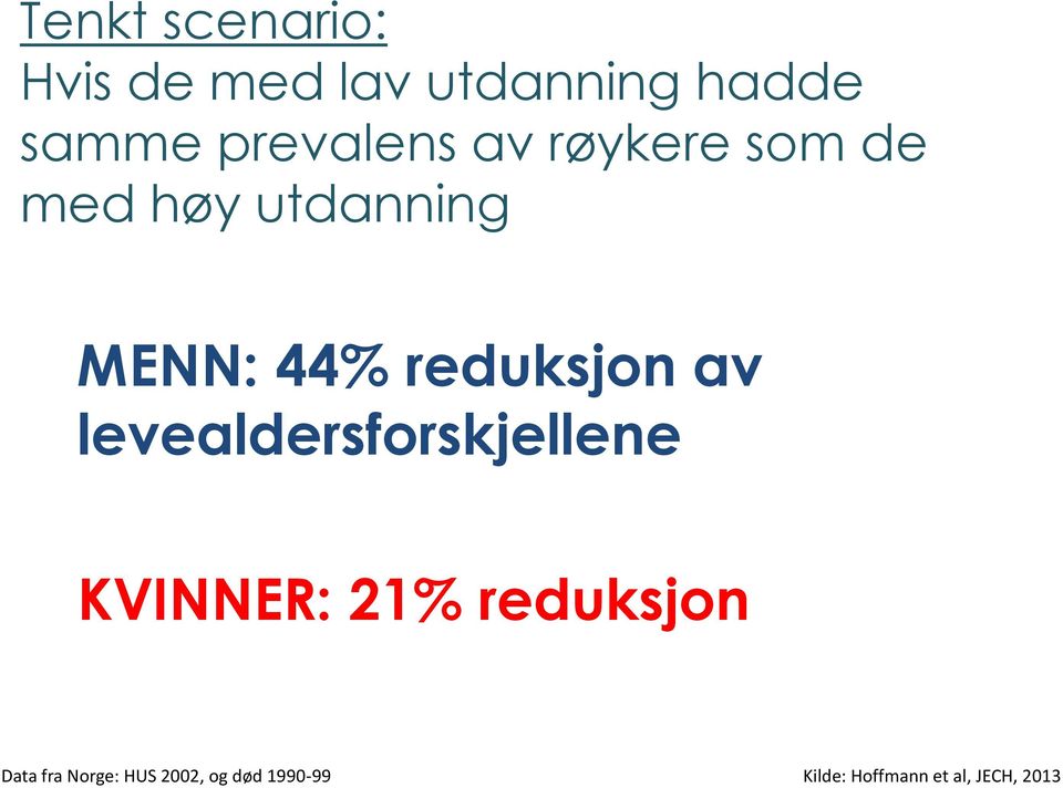 reduksjon av levealdersforskjellene KVINNER: 21% reduksjon