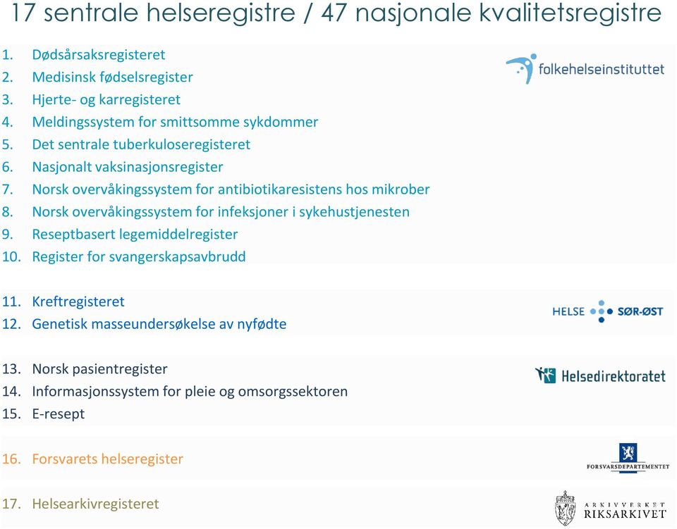 Norsk overvåkingssystem for antibiotikaresistens hos mikrober 8. Norsk overvåkingssystem for infeksjoner i sykehustjenesten 9. Reseptbasert legemiddelregister 10.