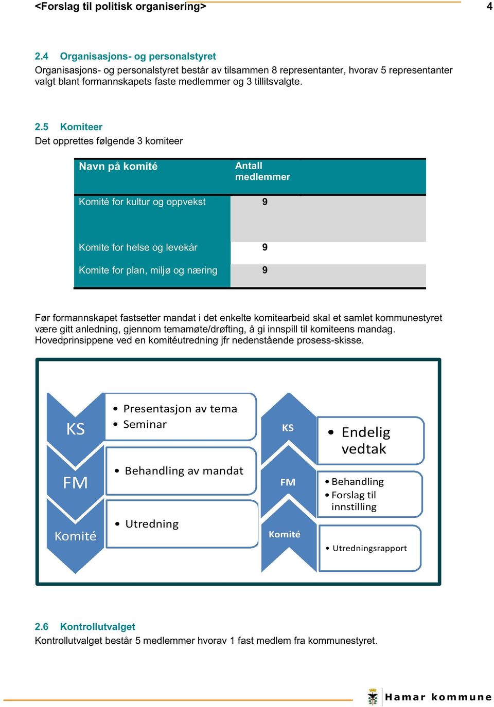 5 Komiteer Det opprettes følgende 3 komiteer Navn på komité Antall medlemmer Komité for kultur og oppvekst 9 Komite for helse og levekår 9 Komite for plan, miljø og næring 9 Før formannskapet