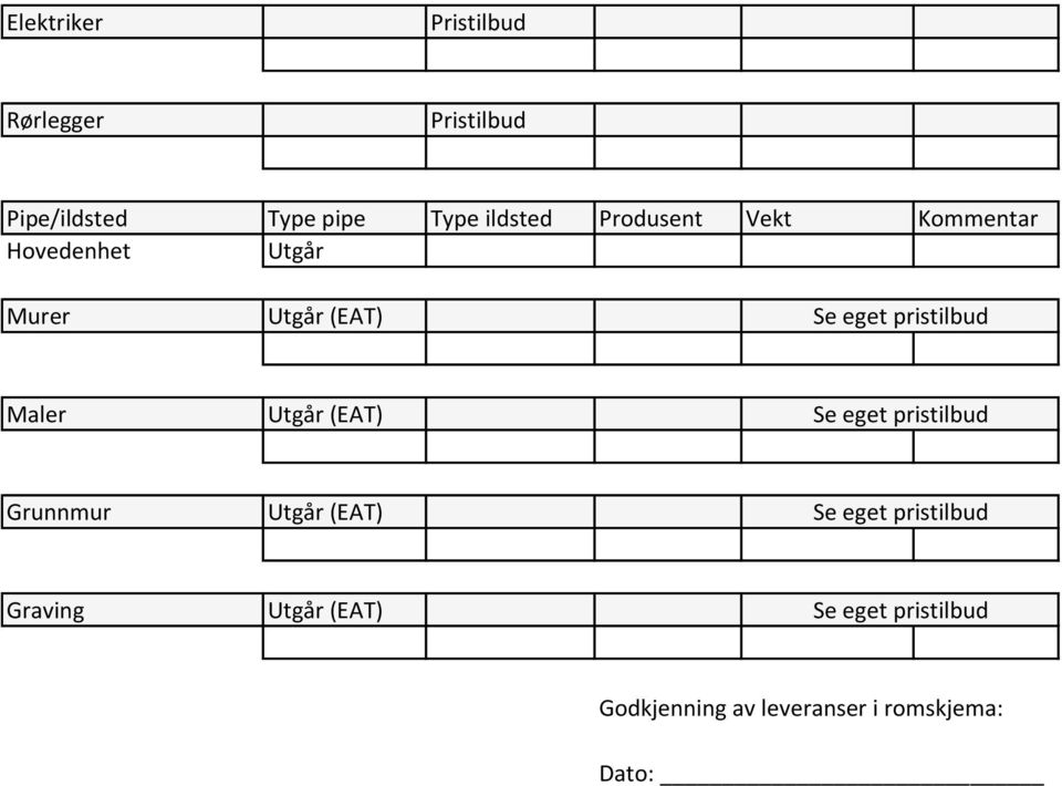 pristilbud Maler (EAT) Se eget pristilbud Grunnmur (EAT) Se eget