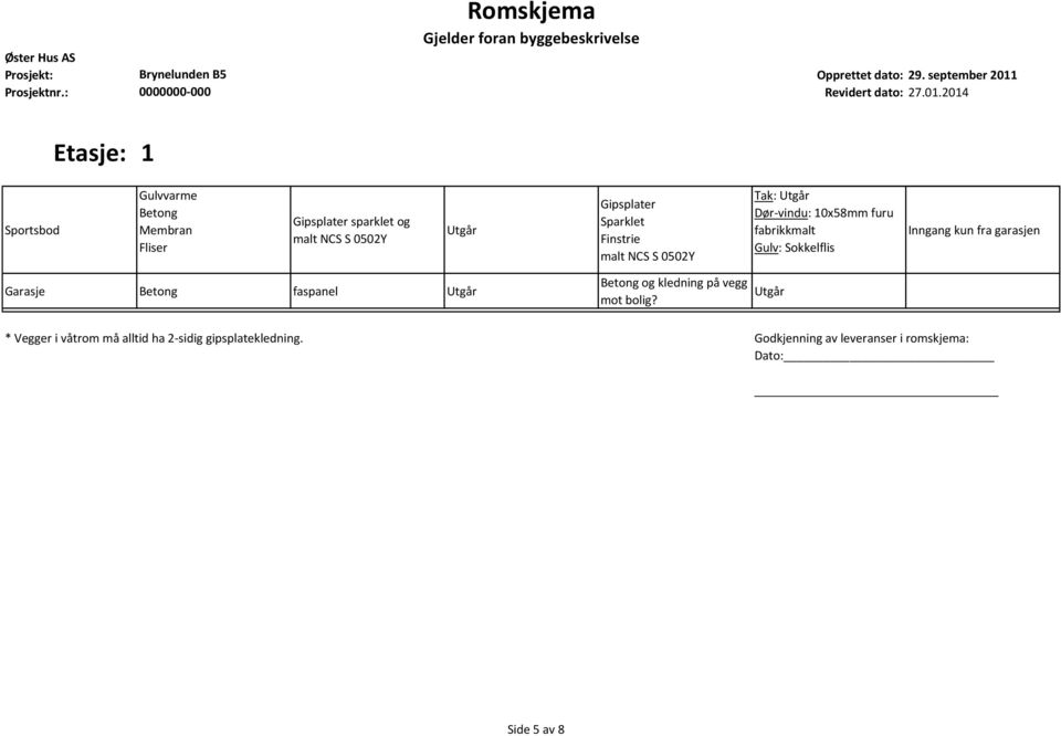 Tak: fabrikkmalt Gulv: Sokkelflis Inngang kun fra garasjen Garasje faspanel og kledning