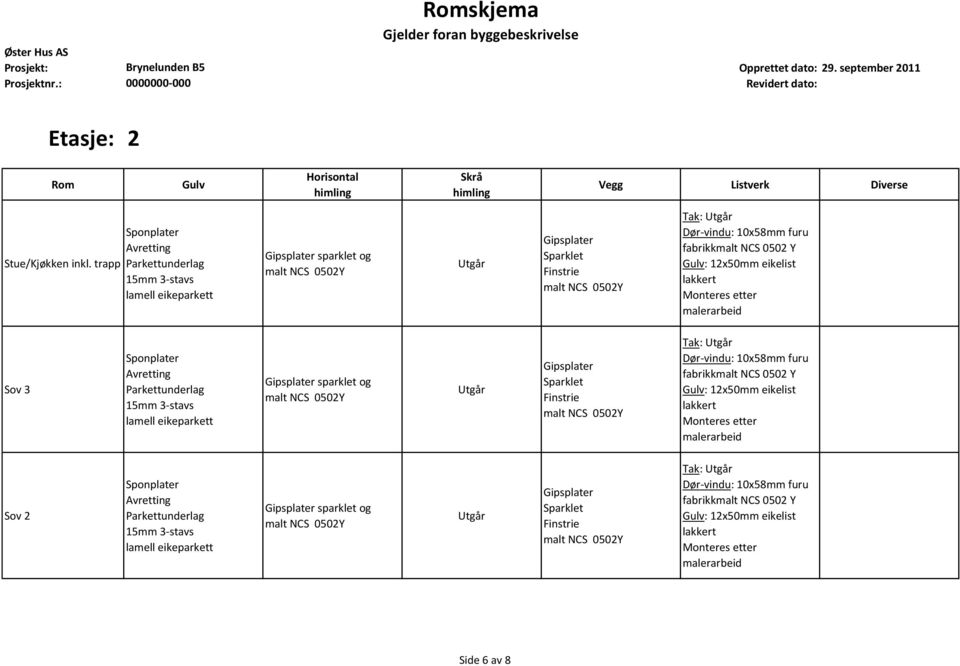 Rom Gulv Horisontal Skrå Vegg Listverk