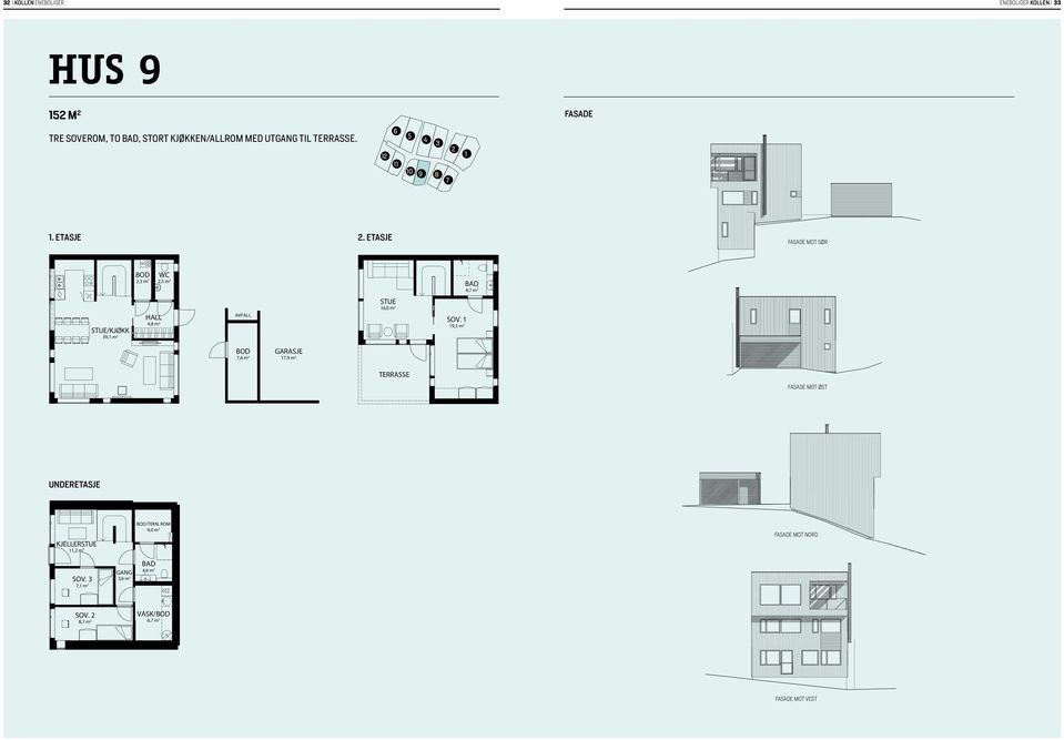 ETASJE FASADE MOT SØR 2,3 m 2 WC 2, m 2 4,7 m 2 STUE STUE/KJØKK 39,1 m 2 HALL 4,8 m 2 AVFALL 16,0 m 2 SOV.