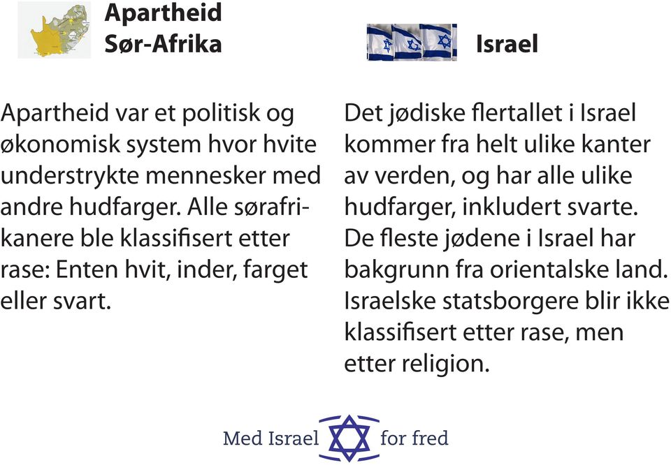 Israel Det jødiske flertallet i Israel kommer fra helt ulike kanter av verden, og har alle ulike hudfarger, inkludert