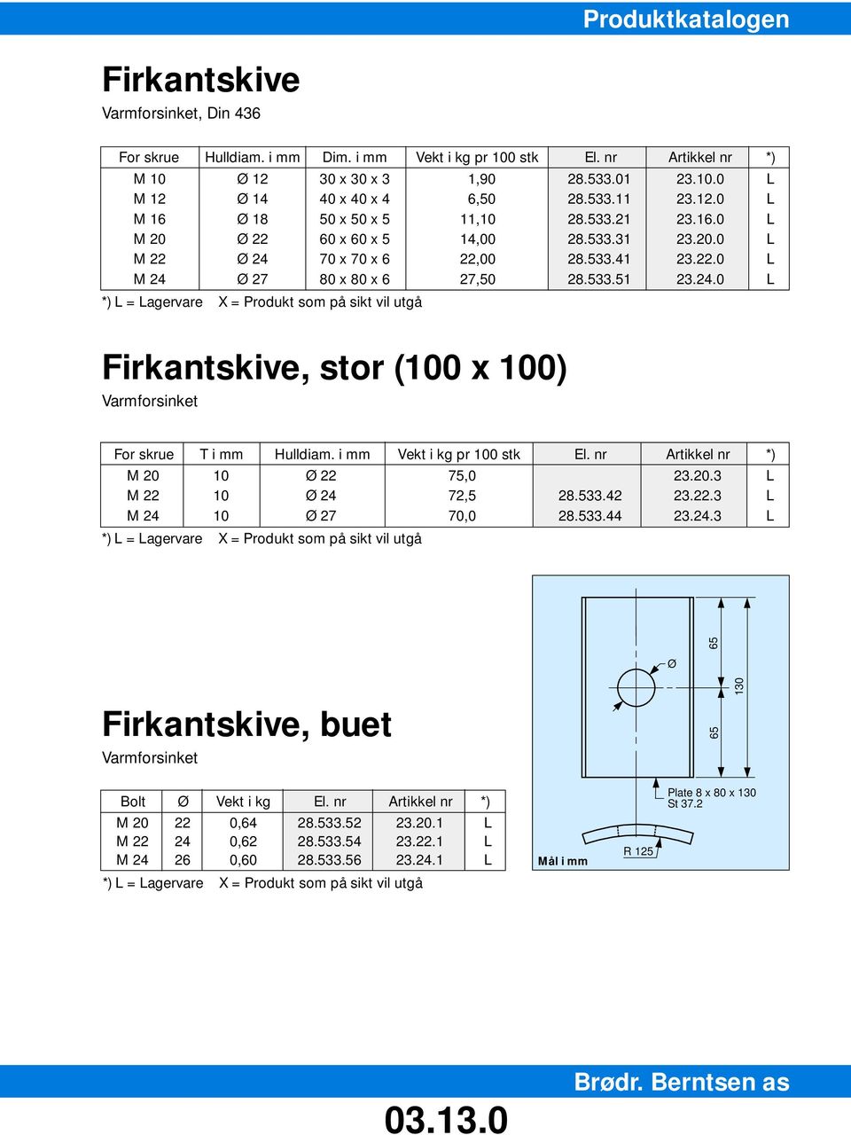 24.0 L Firkantskive, stor (100 x 100) Varmforsinket For skrue T i mm Hulldiam. i mm Vekt i kg pr 100 stk El. nr Artikkel nr *) M 20 10 Ø 22 75,0 23.20.3 L M 22 10 Ø 24 72,5 28.533.42 23.22.3 L M 24 10 Ø 27 70,0 28.