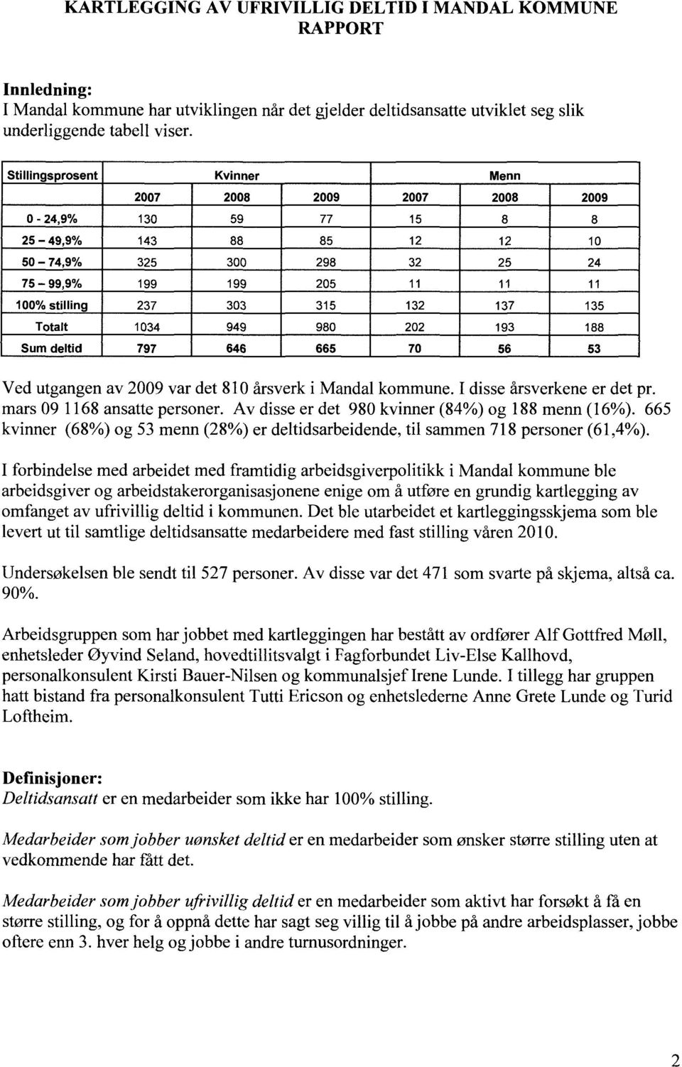 665 kvinner (68%) og 53 menn (28%) er deltidsarbeidende, til sammen 718 personer (61,4%).