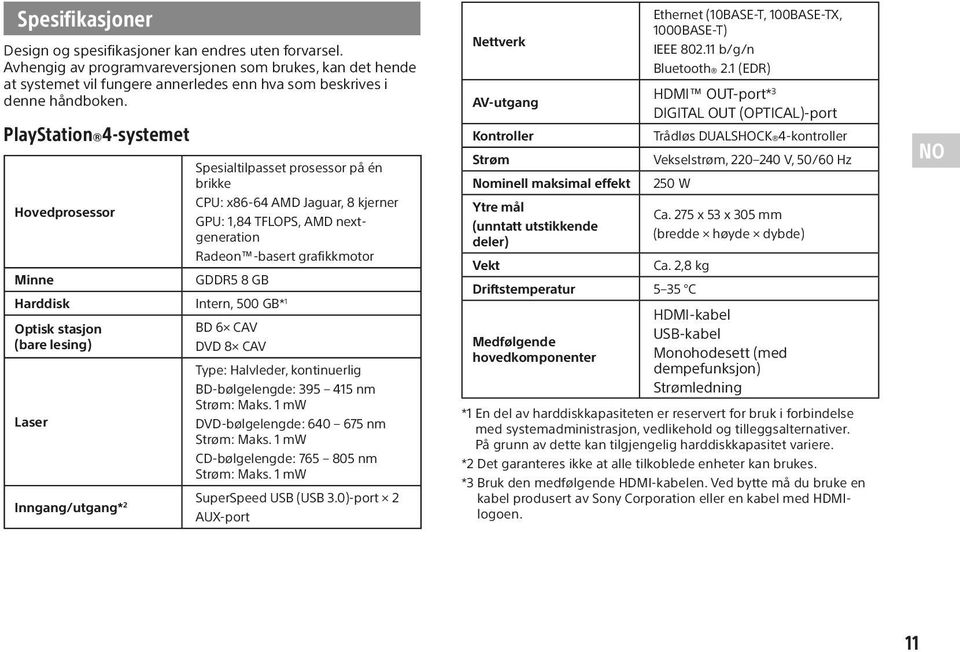 PlayStation 4-systemet Spesialtilpasset prosessor på én brikke CPU: x86-64 AMD Jaguar, 8 kjerner Hovedprosessor GPU: 1,84 TFLOPS, AMD nextgeneration Radeon -basert grafikkmotor Minne GDDR5 8 GB