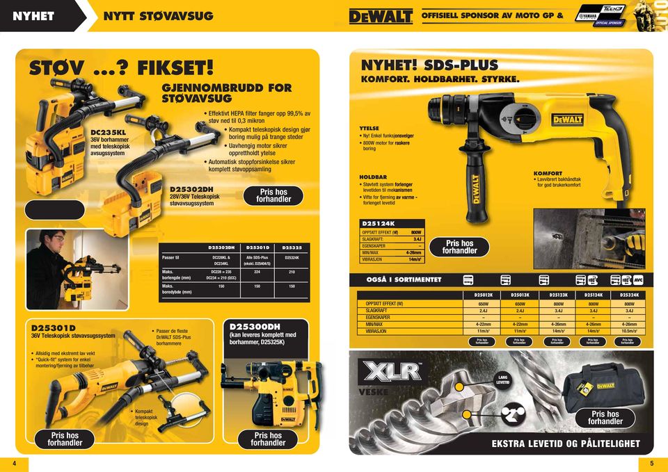 teleskopisk design gjør boring mulig på trange steder Uavhengig motor sikrer opprettholdt ytelse Automatisk stoppforsinkelse sikrer komplett støvoppsamling NYHET! SDS-PLUS KOMFORT. HOLDBARHET. STYRKE.