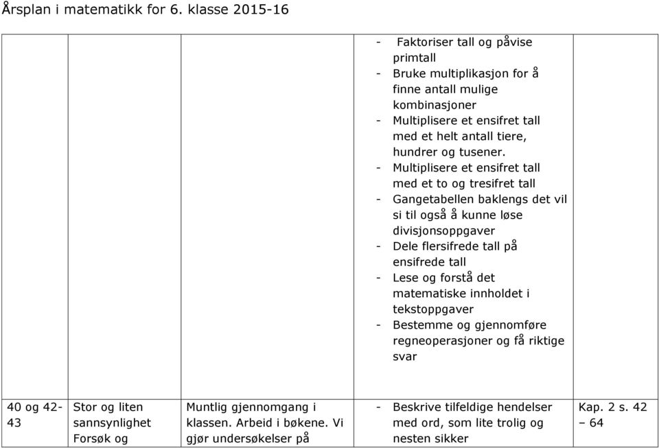 - Multiplisere et ensifret tall med et to og tresifret tall - Gangetabellen baklengs det vil si til også å kunne løse divisjonsoppgaver - Dele flersifrede tall på ensifrede