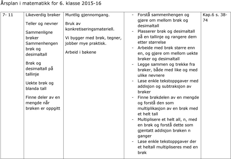 Arbeid i bøkene - Forstå sammenhengen og gjøre om mellom brøk og desimaltall - Plasserer brøk og desimaltall på en tallinje og rangere dem etter størrelse - Arbeide med brøk større enn en, og gjøre