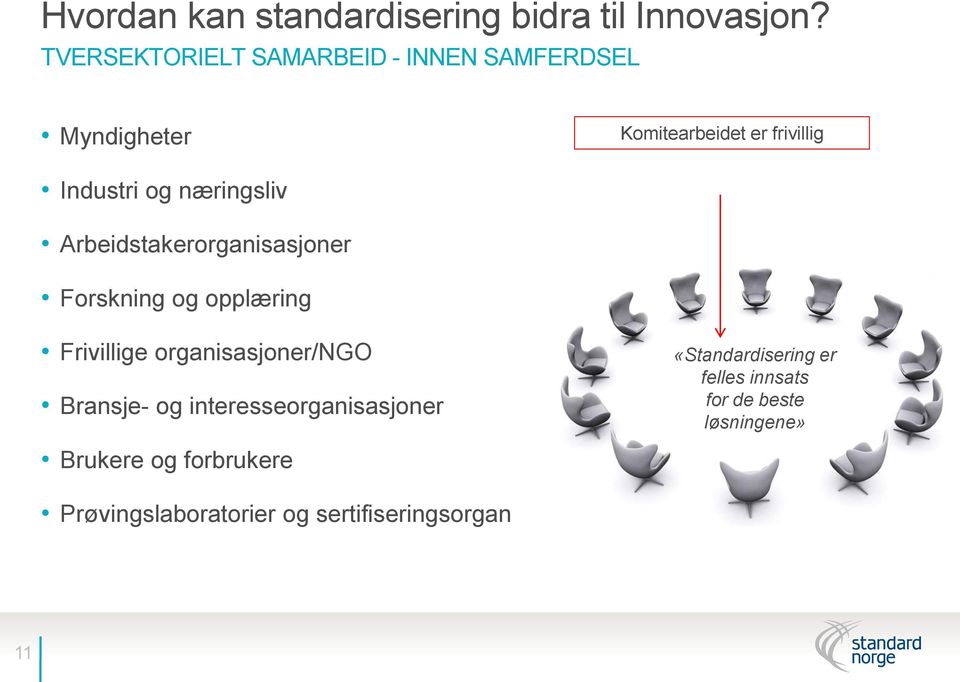 næringsliv Arbeidstakerorganisasjoner Forskning og opplæring Frivillige organisasjoner/ngo Bransje-