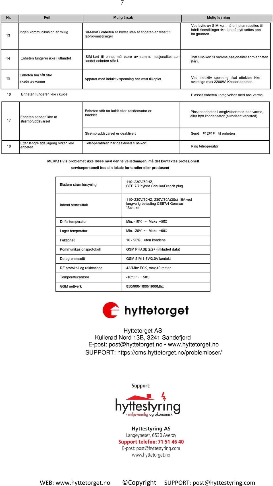 Bytt SIM-kort til samme nasjonalitet som enheten står i.