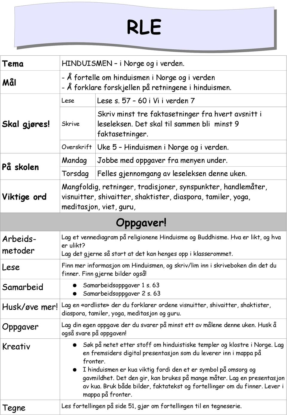 På skolen Viktige ord Arbeidsmetoder Lese Overskrift Mandag Torsdag Uke 5 Hinduismen i Norge og i verden. Jobbe med oppgaver fra menyen under. Felles gjennomgang av leseleksen denne uken.