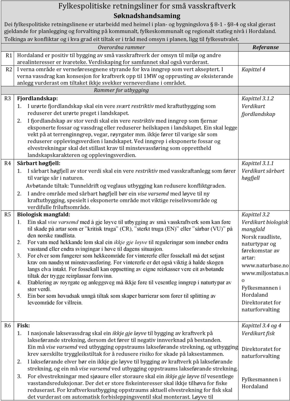 Overordna rammer Referanse R1 er positiv til bygging av små vasskraftverk der omsyn til miljø og andre arealinteresser er ivareteke. Verdiskaping for samfunnet skal også vurderast.
