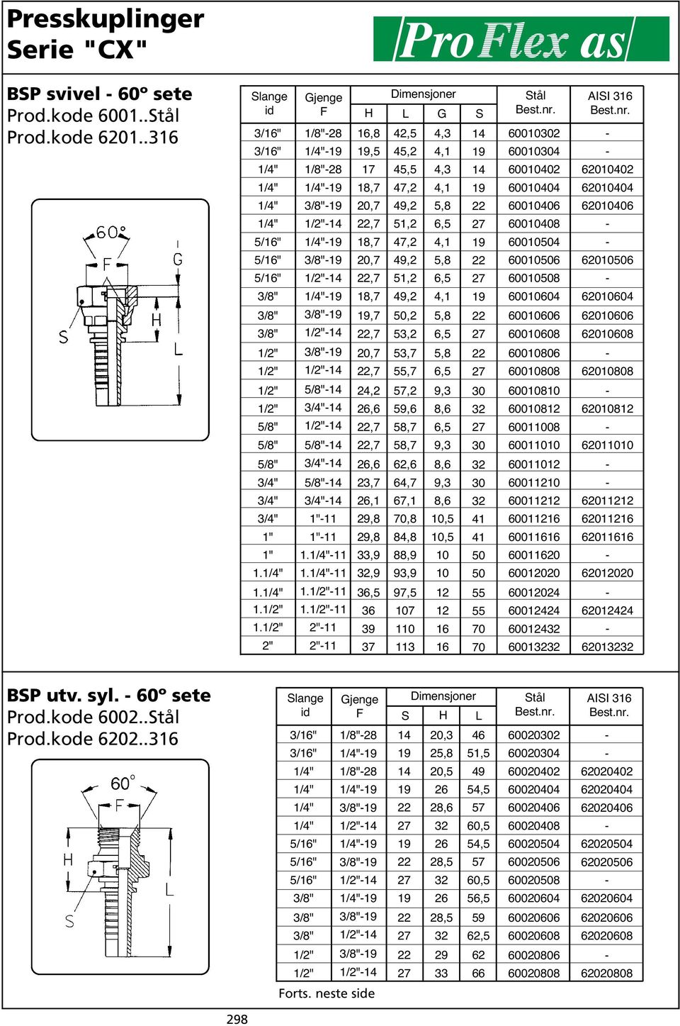 6,5 4,1 5,8 6,5 4,1 5,8 6,5 5,8 6,5 9,3 8,6 6,5 9,3 8,6 9,3 8,6,5,5 02 04 0402 0404 0406 0408 04 06 08 04 06 08 0806 0808 08 08 0108 01 01 01 01 01 01 01 00 00 01 01 01 02 04 06