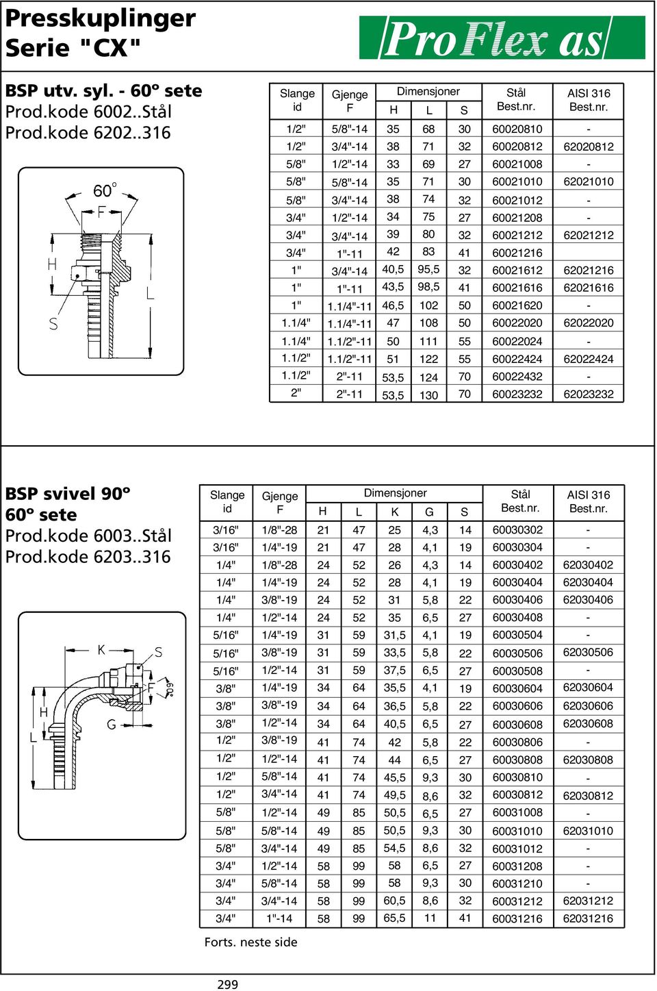 .6 F H L K G S,5,5,5,5,5 40,5 42 44 45,5,5,5 4,3 4,1 4,3 4,1 5,8 6,5 4,1 5,8 6,5 4,1 5,8 6,5 5,8 6,5 9,3 8,6 6,5 02 04 0402 0404 0406 0408 04 06 08