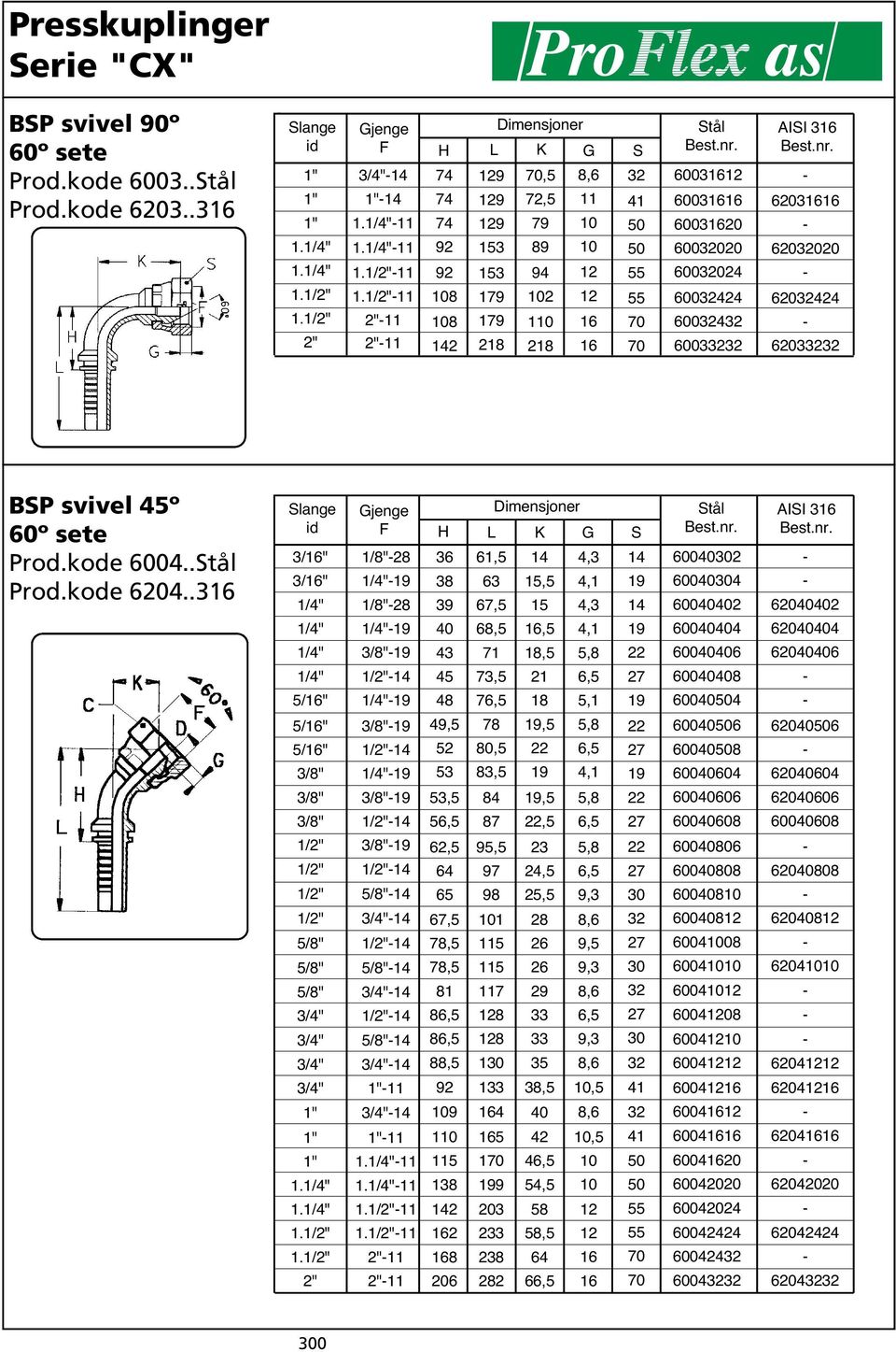 2 2 8 6 61,5 63 67,5 68,5 71 73,5 76,5 78 80,5 83,5 84 87 95,5 97 98 1 1 1 1 8 8 1 1 1 5 0 9 3 3 2 2,5,5,5,5,5,5,5,5,5 40 42,5,5,5 66,5 4,3 4,1 4,3 4,1 5,8 6,5 5,1 5,8 6,5 4,1 5,8 6,5 5,8 6,5 9,3 8,6