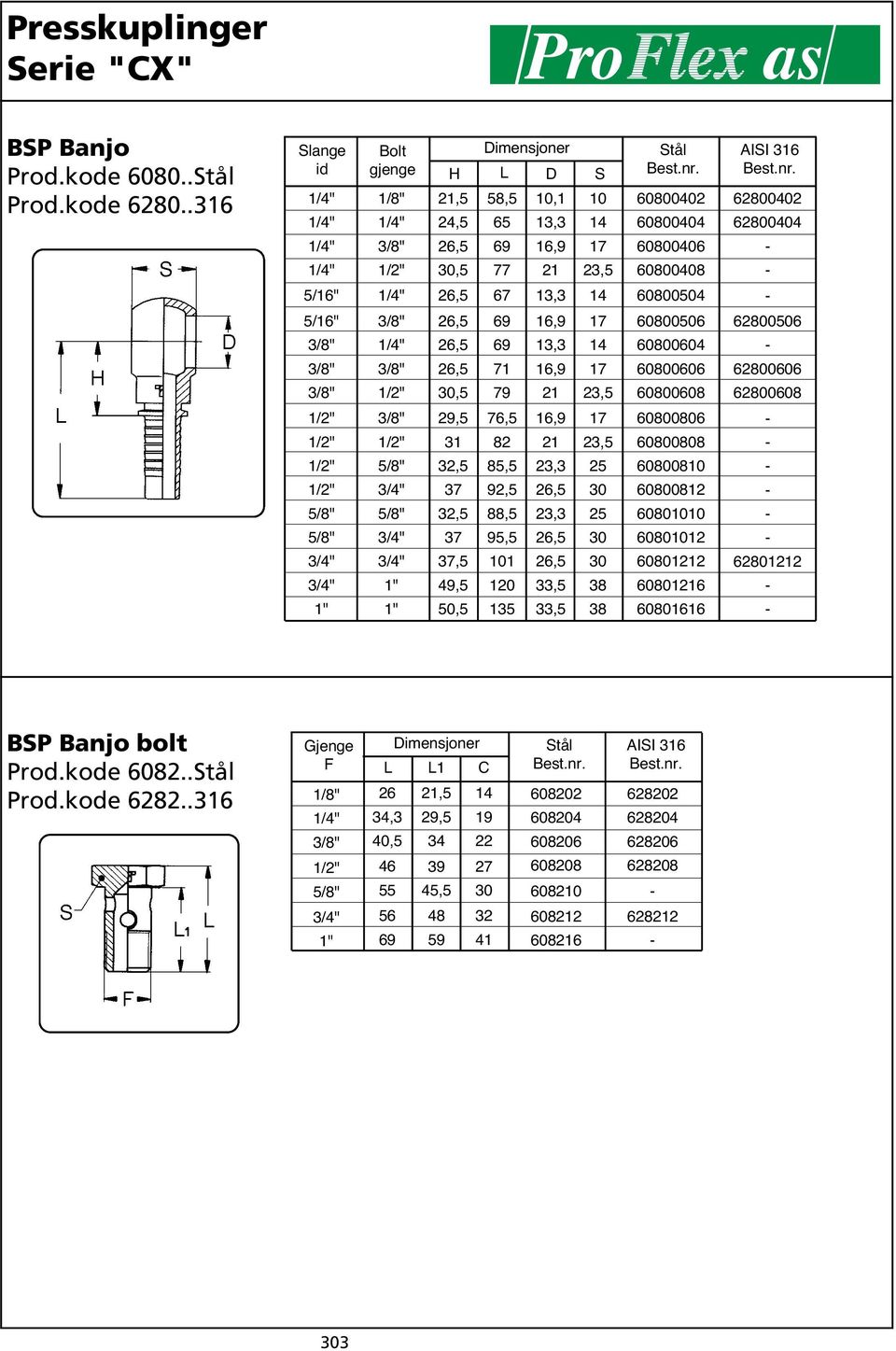 .6 BSP Banjo bolt Prod.kode 