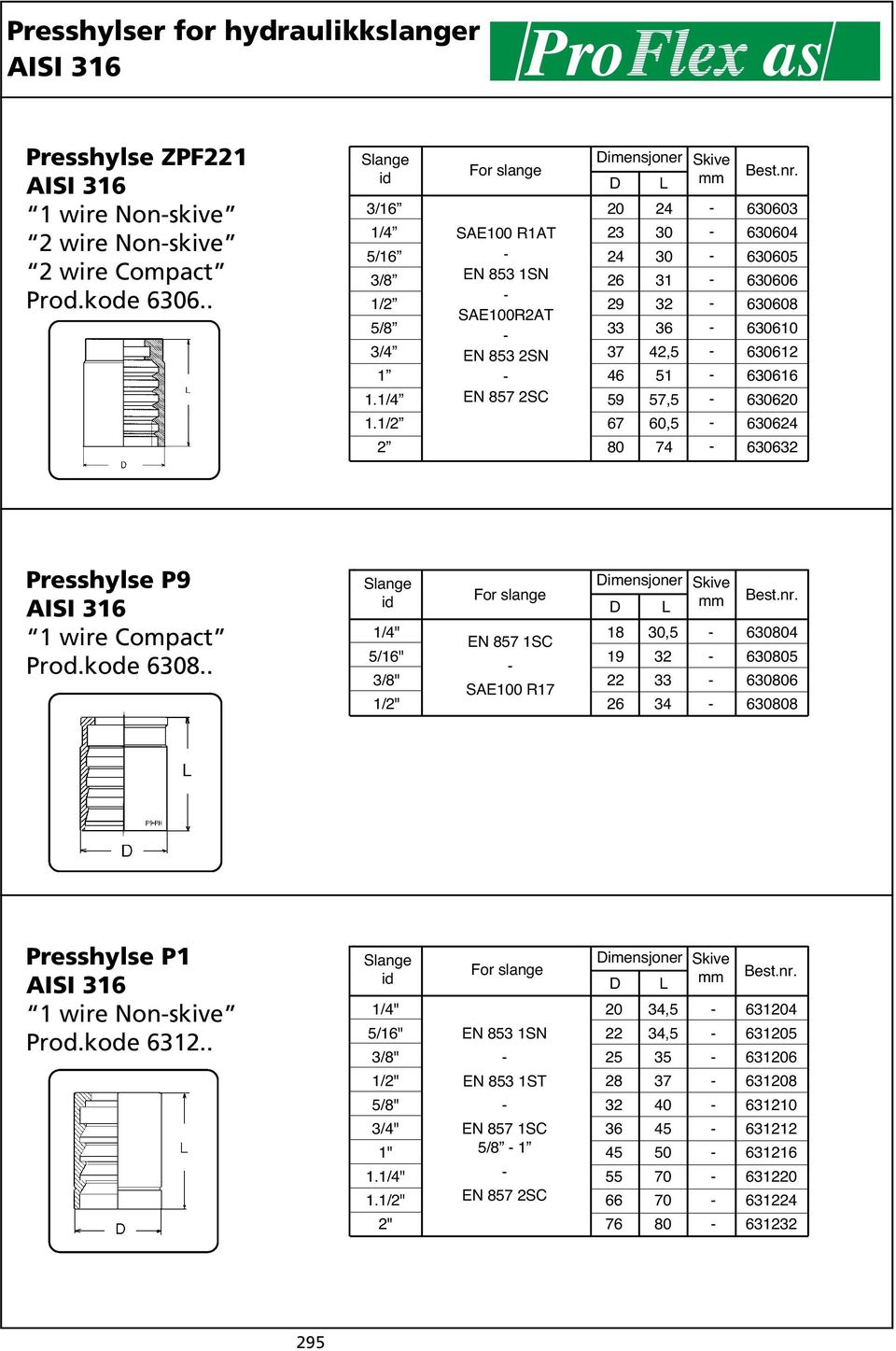 1/2 2 SAE0 R1AT EN 8 1SN SAE0R2AT EN 8 2SN EN 7 2SC 42,5 51 57,5 67,5 80 Skive 63 64 65 66 68 66 66 66 66 66 66 Presshylse P9