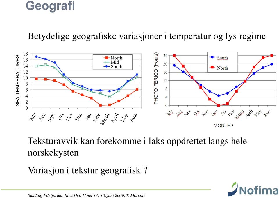 Teksturavvik kan forekomme i laks