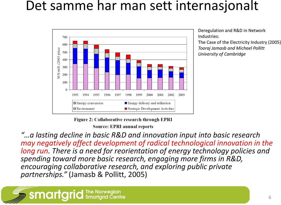 of radical technological innovation in the long run.