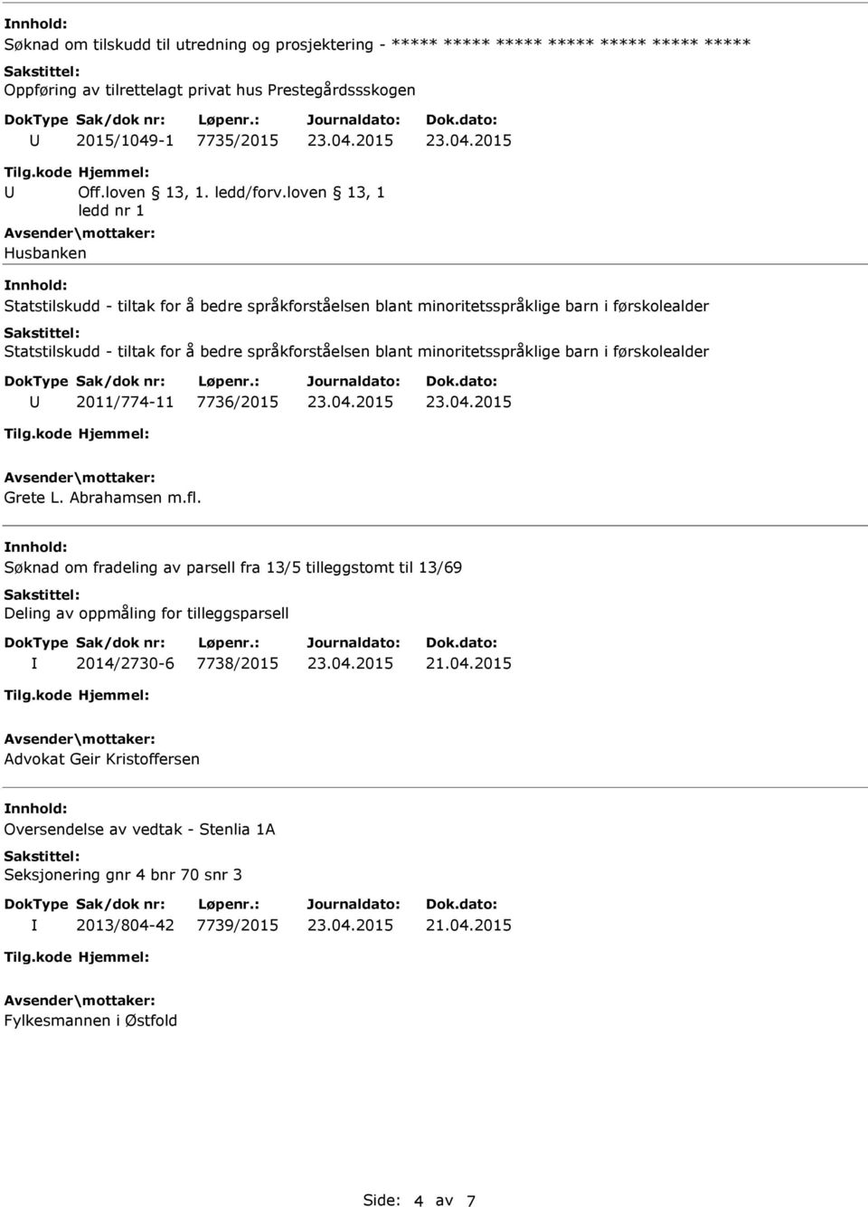 blant minoritetsspråklige barn i førskolealder 2011/774-11 7736/2015 Grete L. Abrahamsen m.fl.