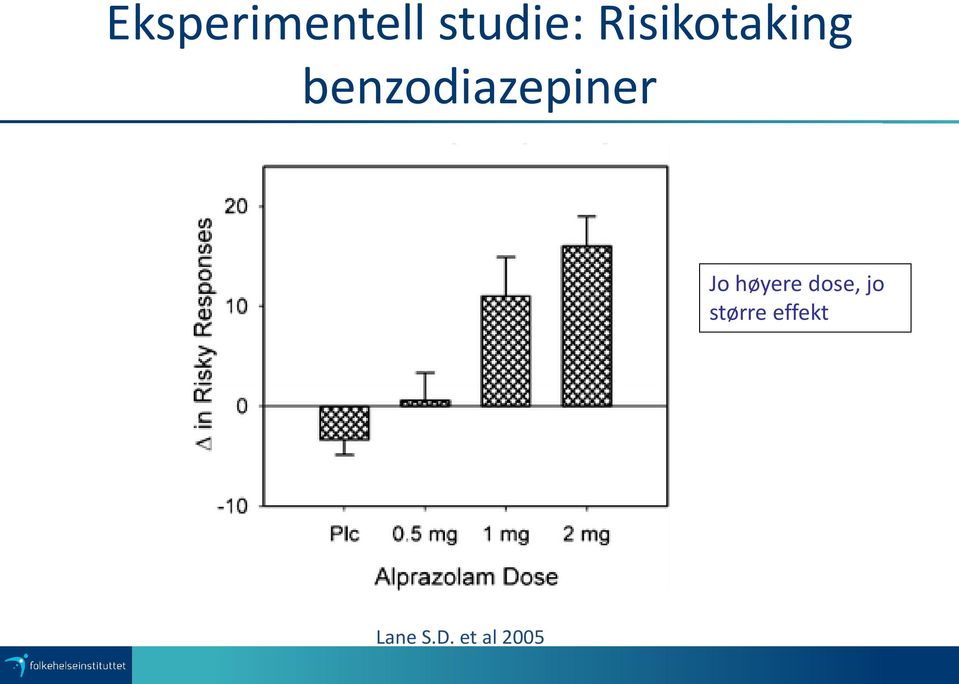 benzodiazepiner Jo høyere