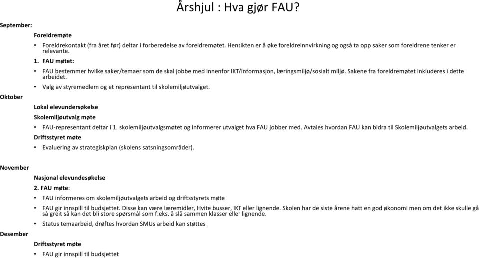 FAU møtet: FAU bestemmer hvilke saker/temaer som de skal jobbe med innenfor IKT/informasjon, læringsmiljø/sosialt miljø. Sakene fra foreldremøtet inkluderes i dette arbeidet.