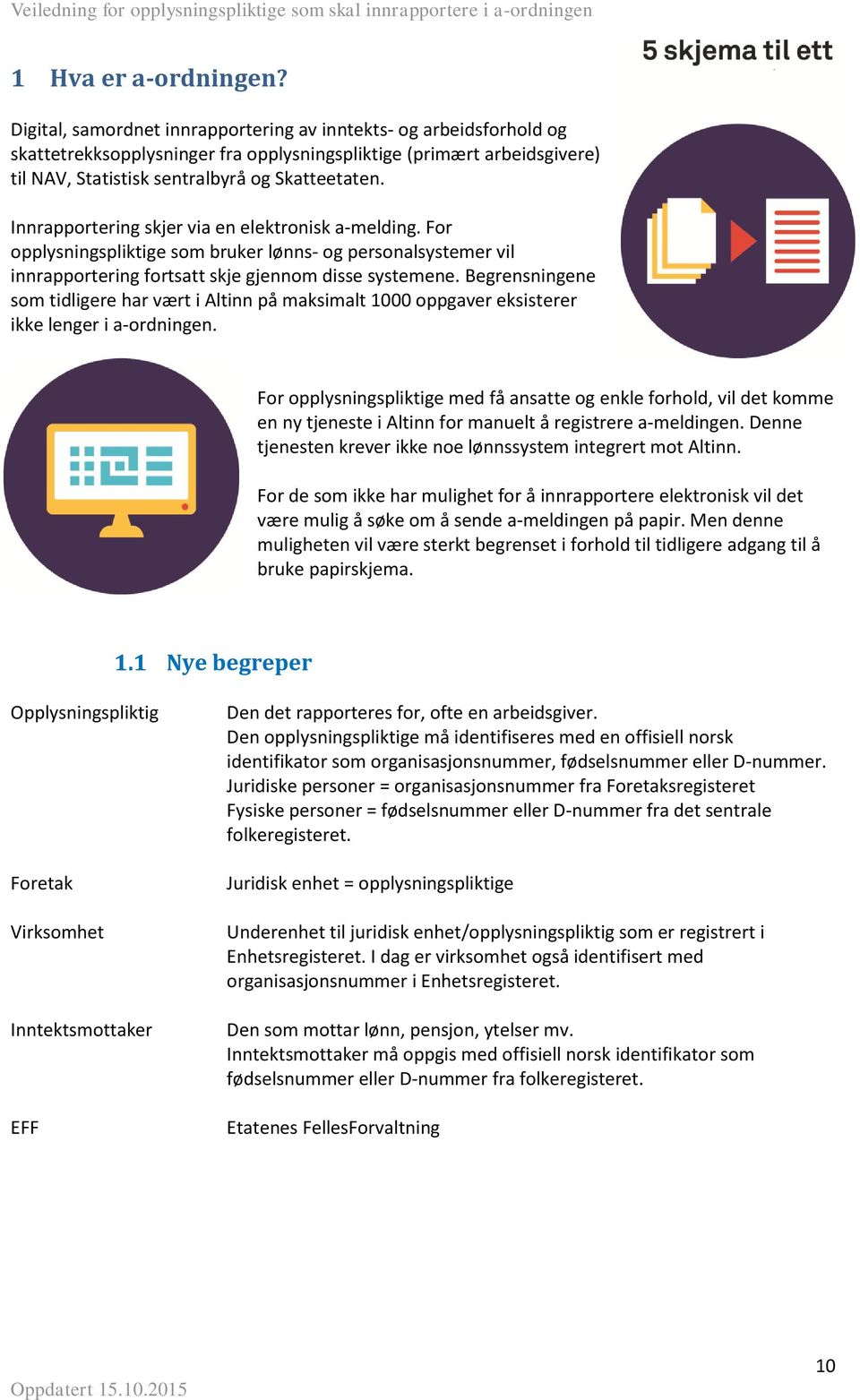 Innrapportering skjer via en elektronisk a-melding. For opplysningspliktige som bruker lønns- og personalsystemer vil innrapportering fortsatt skje gjennom disse systemene.