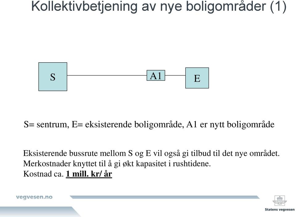 bussrute mellom S og E vil også gi tilbud til det nye området.