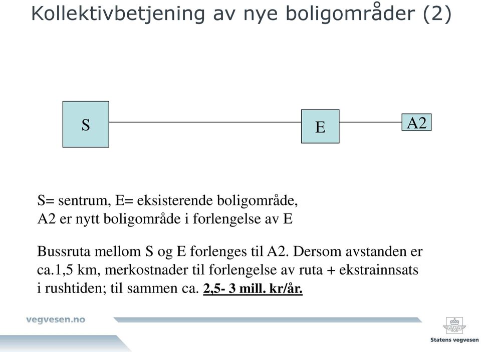 Bussruta mellom S og E forlenges til A2. Dersom avstanden er ca.