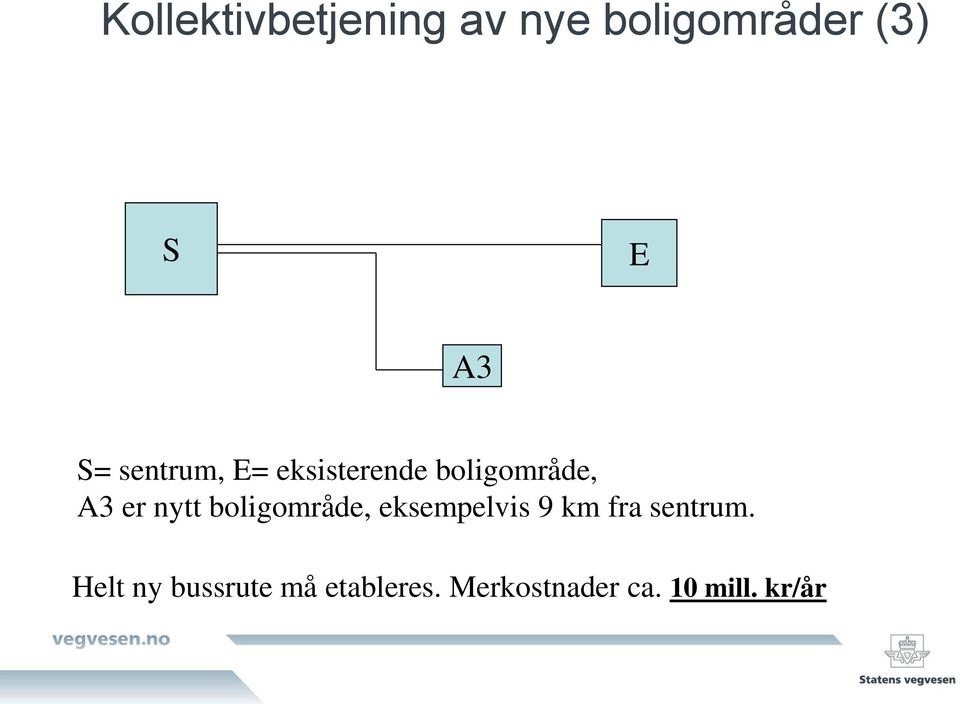 boligområde, eksempelvis 9 km fra sentrum.