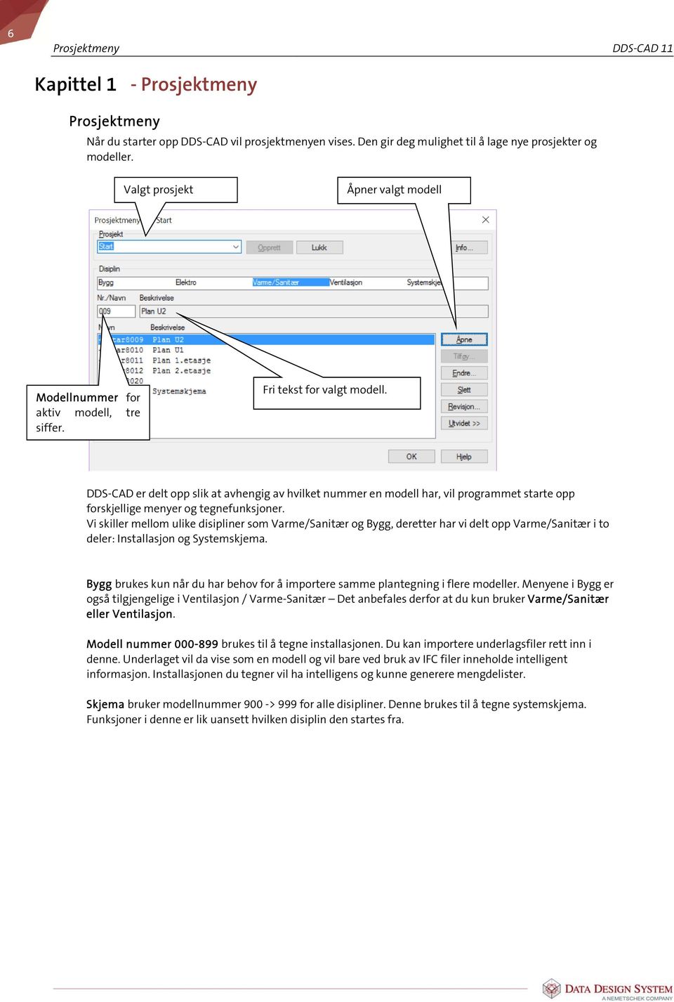 DDS-CAD er delt opp slik at avhengig av hvilket nummer en modell har, vil programmet starte opp forskjellige menyer og tegnefunksjoner.