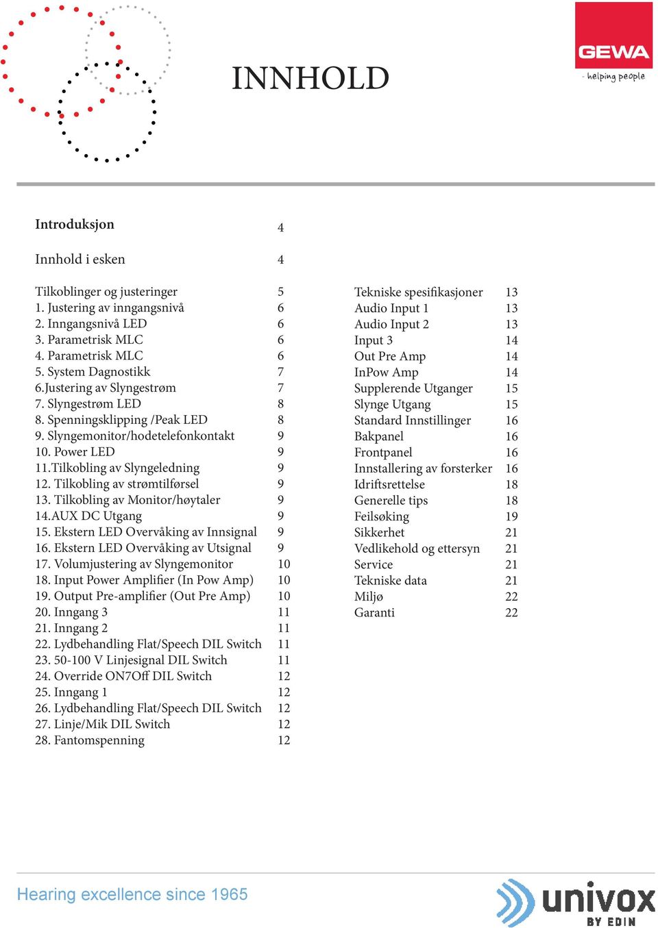 Tilkobling av Monitor/høytaler 14.AUX DC Utgang 15. Ekstern LED Overvåking av Innsignal 16. Ekstern LED Overvåking av Utsignal 17. Volumjustering av Slyngemonitor 18.