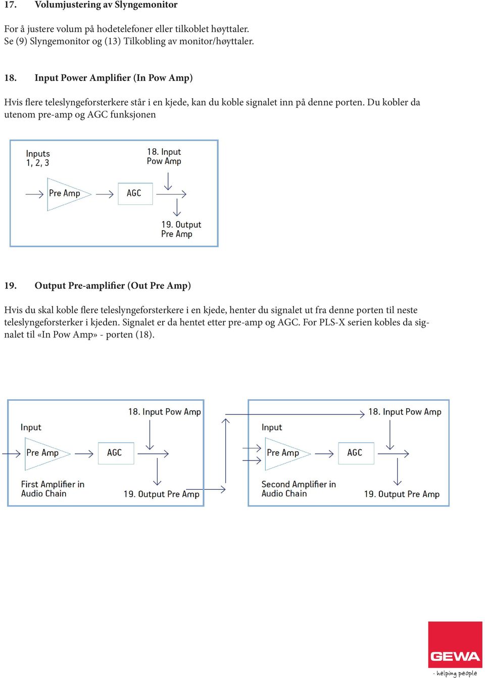 Input Power Amplifier (In Pow Amp) Hvis flere teleslyngeforsterkere står i en kjede, kan du koble signalet inn på denne porten.