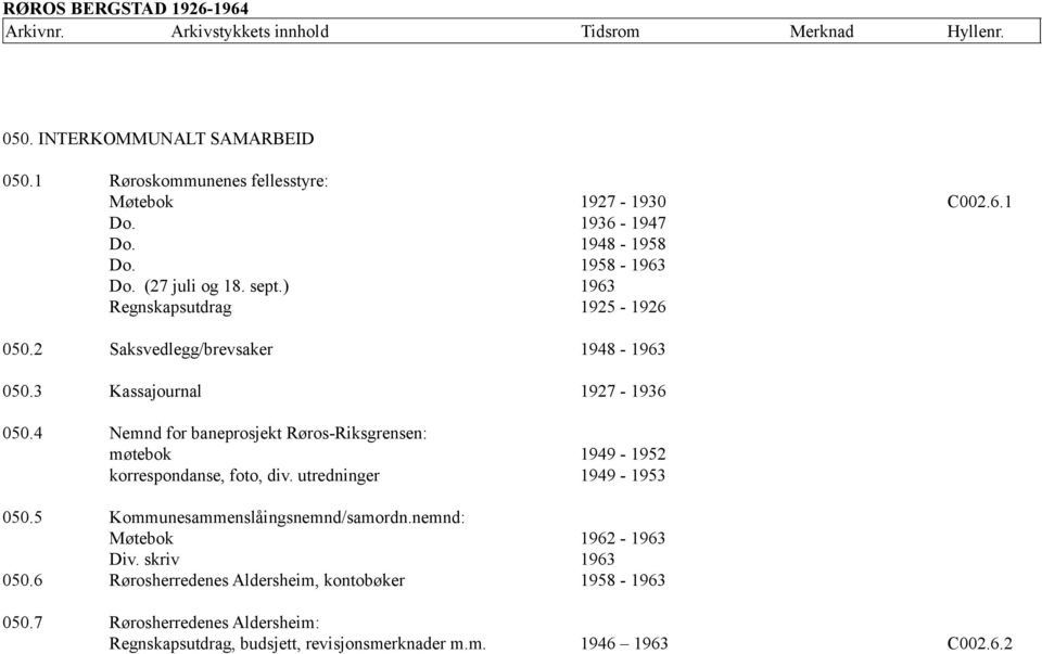 4 Nemnd for baneprosjekt Røros-Riksgrensen: møtebok 1949-1952 korrespondanse, foto, div. utredninger 1949-1953 050.5 Kommunesammenslåingsnemnd/samordn.