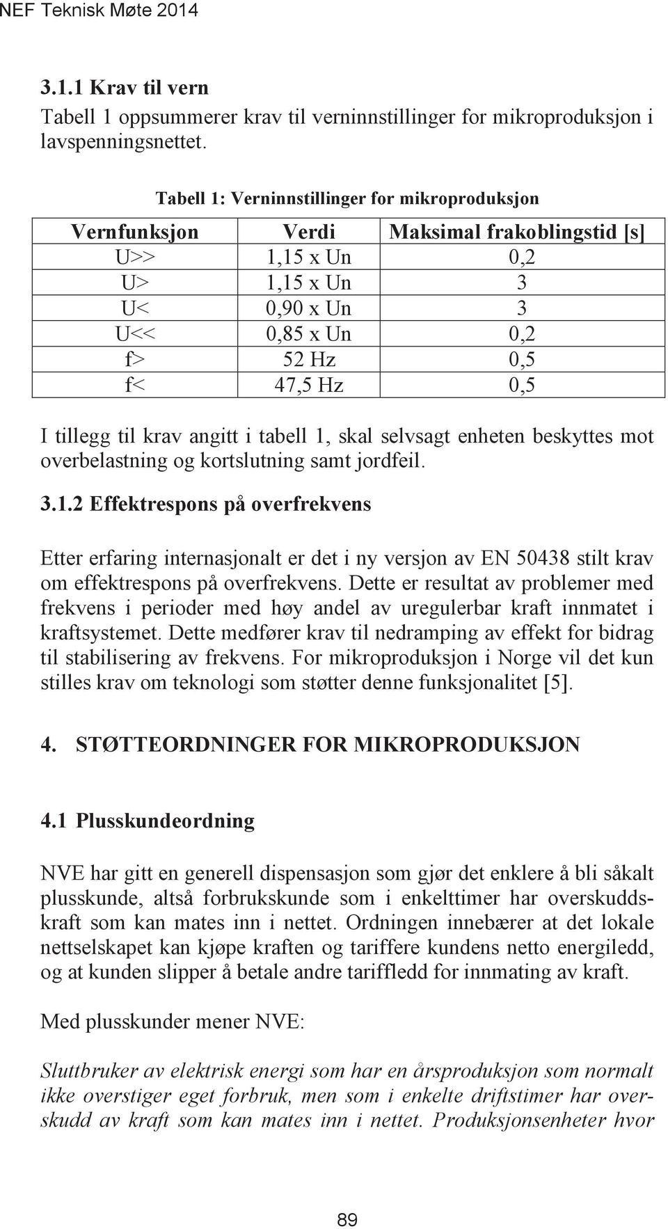 samt jordfeil. Etter erfaring internasjonalt er det i ny versjon av EN 50438 stilt krav om effektrespons på overfrekvens.