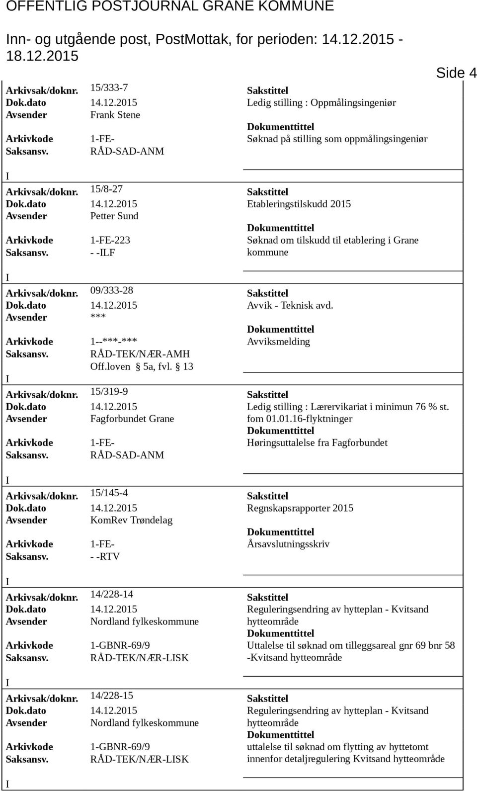 15/8-27 Sakstittel Dok.dato 14.12.2015 Etableringstilskudd 2015 Avsender Petter Sund Arkivkode 1-FE-223 Søknad om tilskudd til etablering i Grane Saksansv. - -LF kommune Arkivsak/doknr.