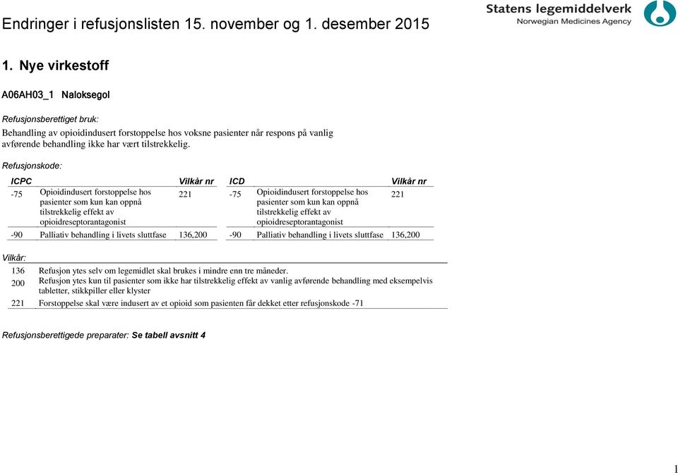 Refusjonskode: ICPC -75 Opioidindusert forstoppelse hos pasienter som kun kan oppnå tilstrekkelig effekt av opioidreseptorantagonist 221-90 Palliativ behandling i livets sluttfase 136,200-75