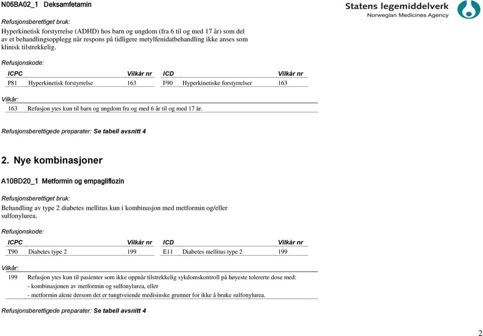 Refusjonskode: ICPC P81 Hyperkinetisk forstyrrelse 163 F90 Hyperkinetiske forstyrrelser 163 Vilkår: 163 Refusjon ytes kun til barn og ungdom fra og med 6 år til og med 17 år.