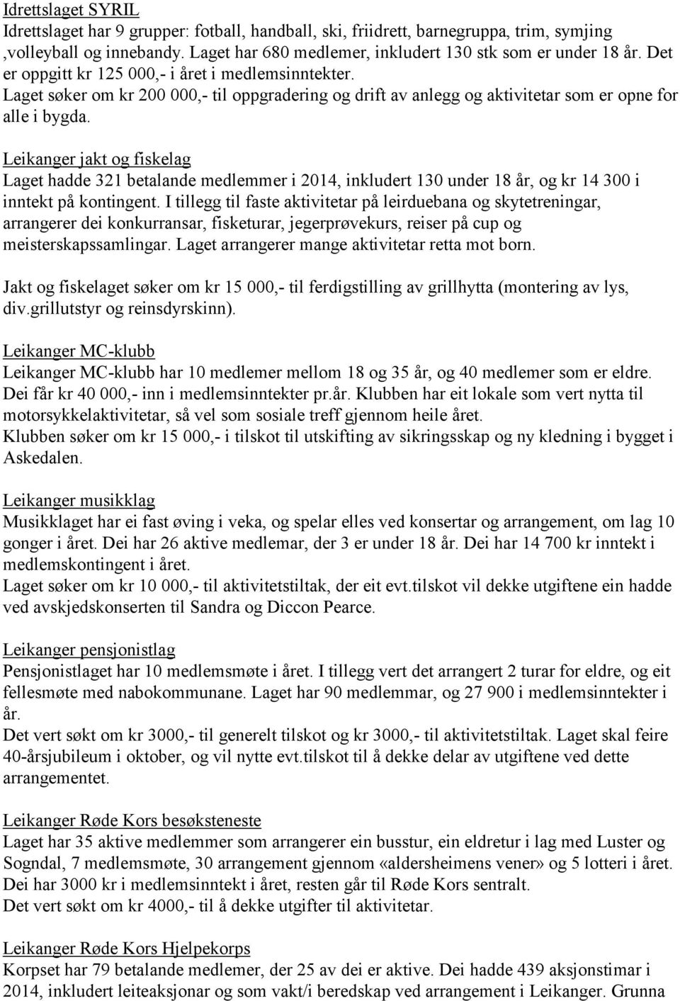 Leikanger jakt og fiskelag Laget hadde 321 betalande medlemmer i 2014, inkludert 130 under 18 år, og kr 14 300 i inntekt på kontingent.