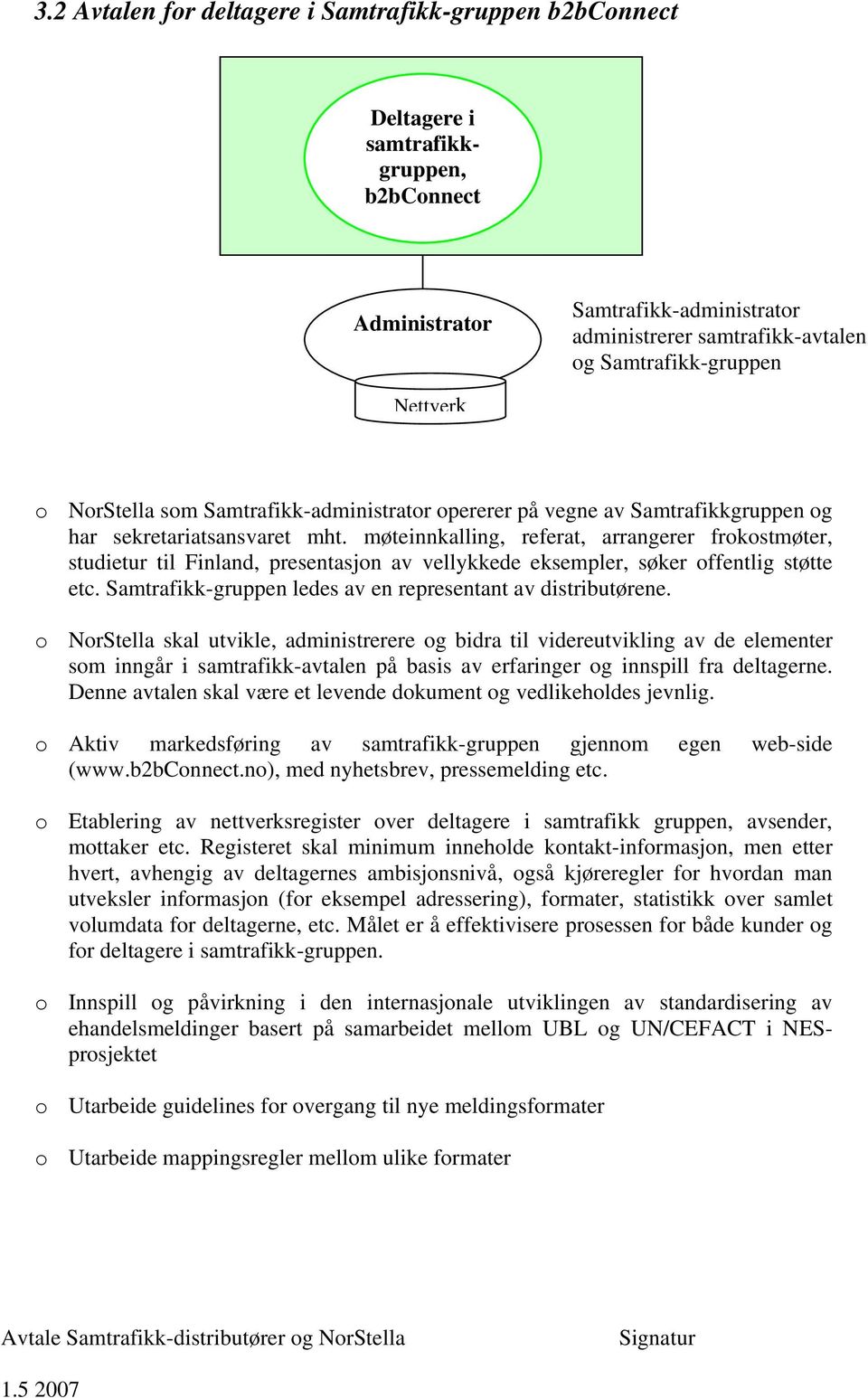 møteinnkalling, referat, arrangerer frokostmøter, studietur til Finland, presentasjon av vellykkede eksempler, søker offentlig støtte etc.