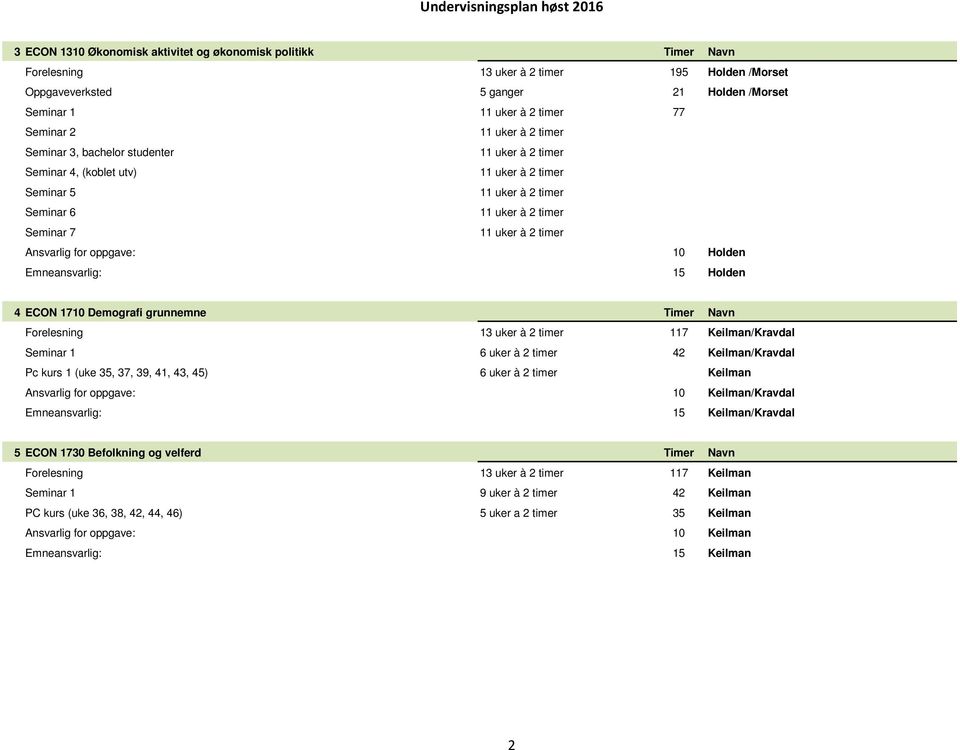 Keilman/Kravdal 6 uker à 2 timer 42 Keilman/Kravdal Pc kurs 1 (uke 35, 37, 39, 41, 43, 45) 6 uker à 2 timer Keilman : 10 Keilman/Kravdal Emneansvarlig: 15 Keilman/Kravdal 5 ECON 1730