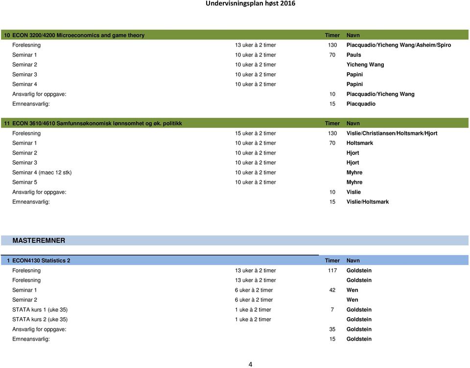 politikk Timer Navn Forelesning 15 uker à 2 timer 130 Vislie/Christiansen/Holtsmark/Hjort 10 uker à 2 timer 70 Holtsmark Seminar 2 10 uker à 2 timer Hjort Seminar 3 10 uker à 2 timer Hjort Seminar 4