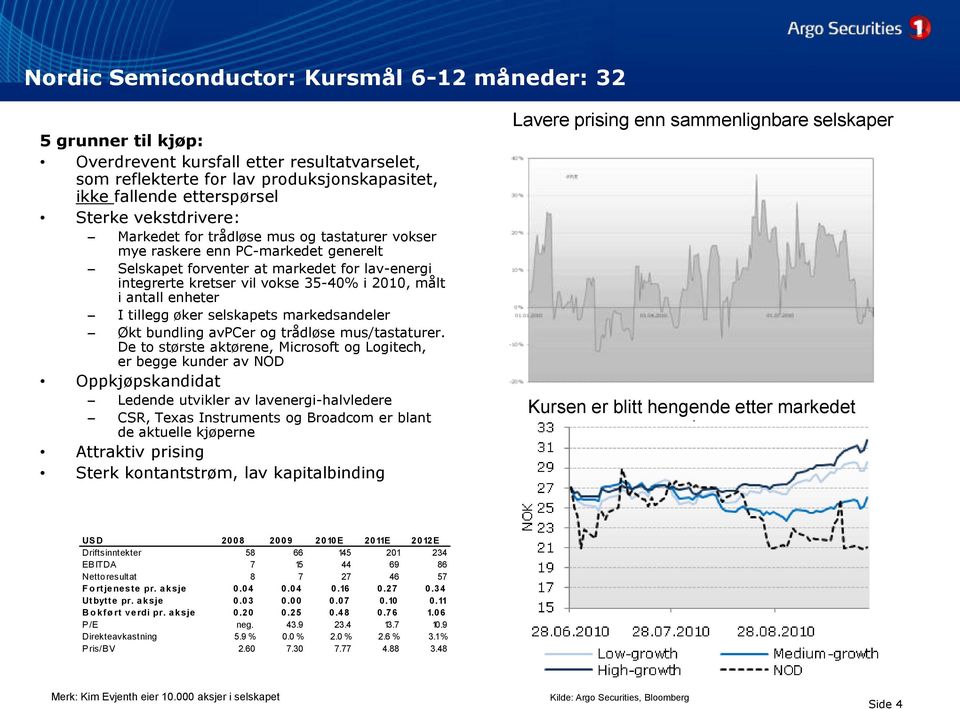 enheter I tillegg øker selskapets markedsandeler Økt bundling avpcer og trådløse mus/tastaturer.