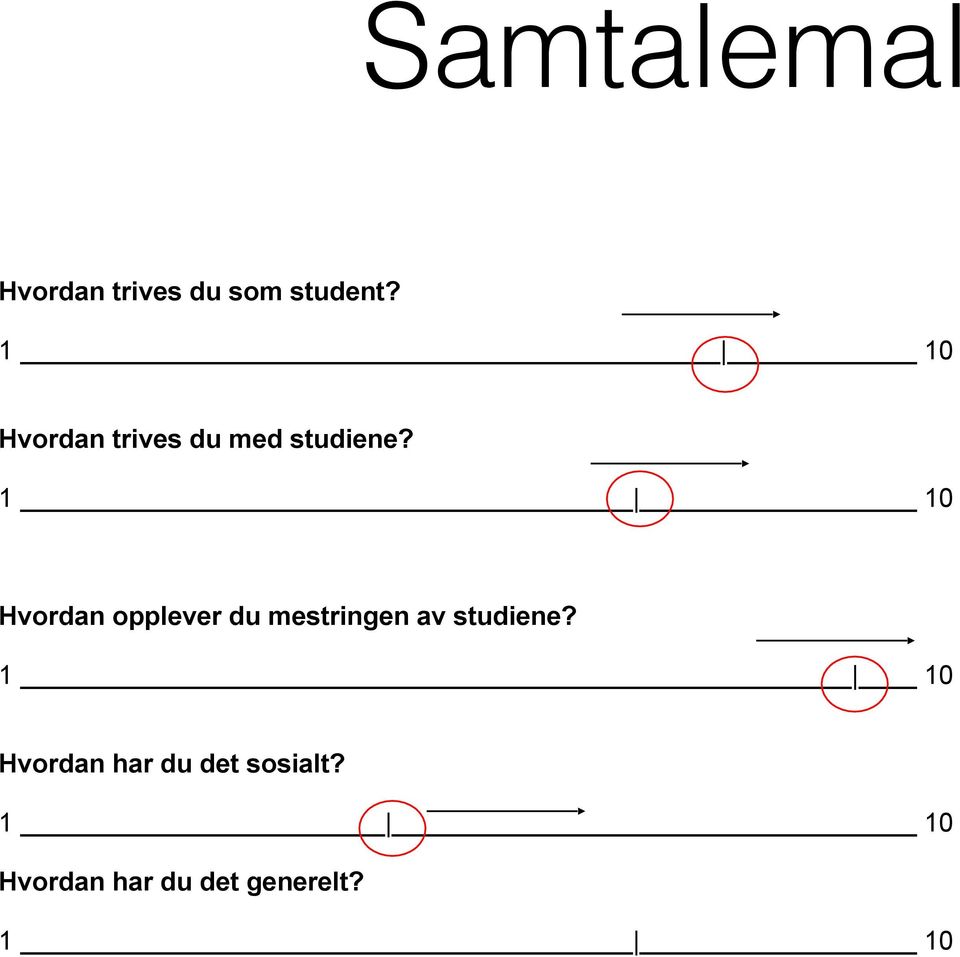 1 10 Hvordan opplever du mestringen av studiene?