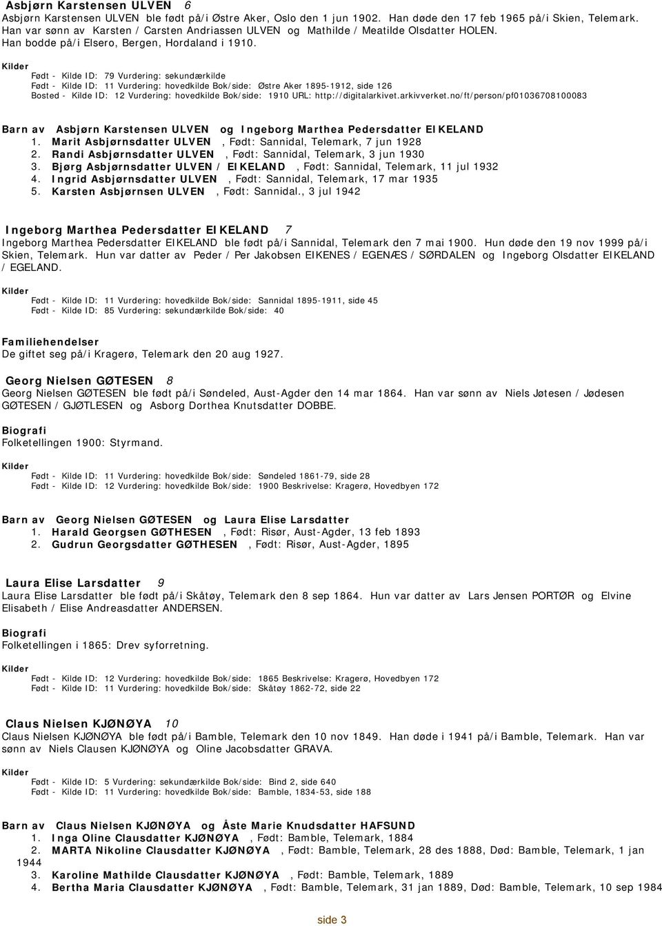 - 79 Vurdering: sekundærkilde - 11 Vurdering: hovedkilde Bok/side: Østre Aker 1895-1912, side 126 Bosted - 12 Vurdering: hovedkilde Bok/side: 1910 URL: http://digitalarkivet.arkivverket.