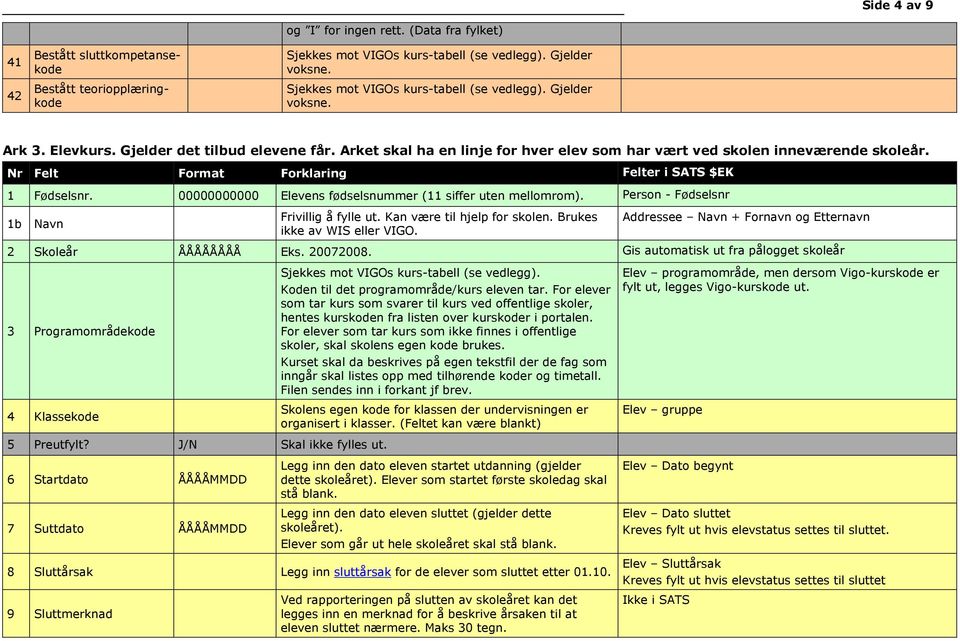 Nr Felt Format Forklaring Felter i SATS $EK 1 Fødselsnr. 00000000000 Elevens fødselsnummer (11 siffer uten mellomrom). Person - Fødselsnr 1b Navn Frivillig å fylle ut. Kan være til hjelp for skolen.